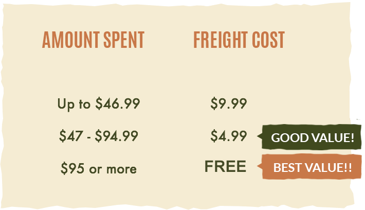 Freight Rates